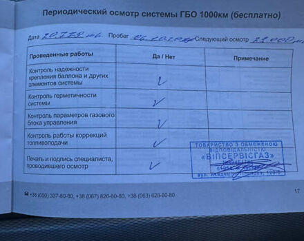 Черный Фольксваген Джетта, объемом двигателя 1.8 л и пробегом 134 тыс. км за 12000 $, фото 32 на Automoto.ua