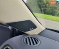 Чорний Фольксваген Джетта, об'ємом двигуна 1.97 л та пробігом 80 тис. км за 12700 $, фото 3 на Automoto.ua
