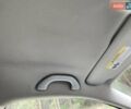 Черный Фольксваген Джетта, объемом двигателя 2 л и пробегом 210 тыс. км за 7200 $, фото 3 на Automoto.ua