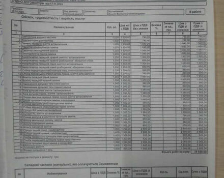 Черный Фольксваген Джетта, объемом двигателя 1.8 л и пробегом 118 тыс. км за 9500 $, фото 15 на Automoto.ua