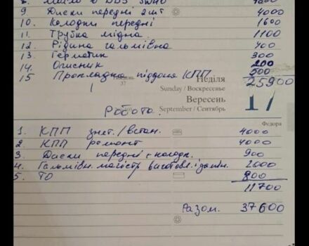 Чорний Фольксваген Джетта, об'ємом двигуна 2.5 л та пробігом 300 тис. км за 9500 $, фото 23 на Automoto.ua