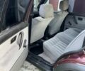 Коричневий Фольксваген Джетта, об'ємом двигуна 1.8 л та пробігом 395 тис. км за 1700 $, фото 5 на Automoto.ua
