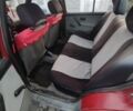 Красный Фольксваген Джетта, объемом двигателя 1.6 л и пробегом 300 тыс. км за 650 $, фото 1 на Automoto.ua