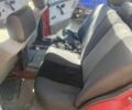 Червоний Фольксваген Джетта, об'ємом двигуна 1.6 л та пробігом 367 тис. км за 1400 $, фото 5 на Automoto.ua