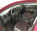 Фольксваген Джетта 2007 в Николаеве на Automoto.ua Красный Фольксваген Джетта, объемом двигателя 1.6 л и пробегом 260 тыс. км за 6200 $, фото 6 на Automoto.ua