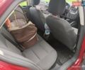 Красный Фольксваген Джетта, объемом двигателя 1.6 л и пробегом 225 тыс. км за 5600 $, фото 12 на Automoto.ua
