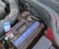Червоний Фольксваген Джетта, об'ємом двигуна 1.8 л та пробігом 231 тис. км за 11000 $, фото 43 на Automoto.ua