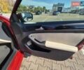 Красный Фольксваген Джетта, объемом двигателя 1.8 л и пробегом 200 тыс. км за 11300 $, фото 39 на Automoto.ua
