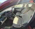 Красный Фольксваген Джетта, объемом двигателя 1.8 л и пробегом 200 тыс. км за 11300 $, фото 19 на Automoto.ua