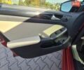 Красный Фольксваген Джетта, объемом двигателя 1.8 л и пробегом 200 тыс. км за 11300 $, фото 40 на Automoto.ua