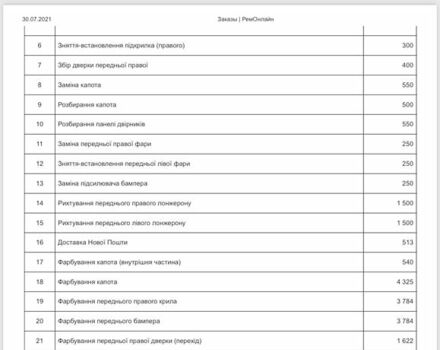 Красный Фольксваген Джетта, объемом двигателя 1.4 л и пробегом 64 тыс. км за 12500 $, фото 2 на Automoto.ua