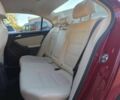 Червоний Фольксваген Джетта, об'ємом двигуна 1.8 л та пробігом 52 тис. км за 5300 $, фото 9 на Automoto.ua