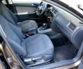 Фольксваген Джетта, объемом двигателя 2 л и пробегом 240 тыс. км за 8500 $, фото 16 на Automoto.ua
