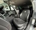 Фольксваген Джетта, объемом двигателя 0 л и пробегом 312 тыс. км за 6900 $, фото 15 на Automoto.ua