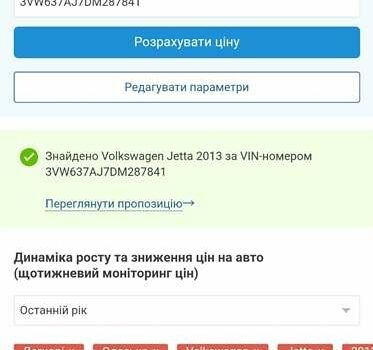 Фольксваген Джетта, об'ємом двигуна 1.39 л та пробігом 196 тис. км за 10500 $, фото 1 на Automoto.ua