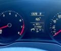 Фольксваген Джетта, объемом двигателя 1.8 л и пробегом 214 тыс. км за 10250 $, фото 1 на Automoto.ua
