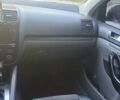 Фольксваген Джетта 2006 в Ахтырке на Automoto.ua Серый Фольксваген Джетта, объемом двигателя 1.6 л и пробегом 178 тыс. км за 6500 $, фото 2 на Automoto.ua