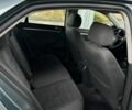 Серый Фольксваген Джетта, объемом двигателя 1.9 л и пробегом 330 тыс. км за 2950 $, фото 7 на Automoto.ua