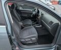 Серый Фольксваген Джетта, объемом двигателя 1.6 л и пробегом 228 тыс. км за 6450 $, фото 42 на Automoto.ua
