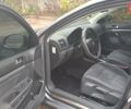Сірий Фольксваген Джетта, об'ємом двигуна 1.98 л та пробігом 170 тис. км за 7500 $, фото 18 на Automoto.ua