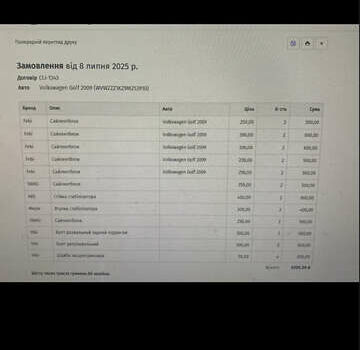 Серый Фольксваген Джетта, объемом двигателя 1.6 л и пробегом 309 тыс. км за 4999 $, фото 58 на Automoto.ua