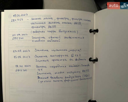Серый Фольксваген Джетта, объемом двигателя 1.6 л и пробегом 309 тыс. км за 4999 $, фото 56 на Automoto.ua