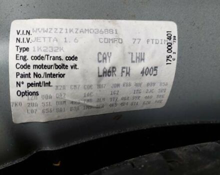 Серый Фольксваген Джетта, объемом двигателя 1.6 л и пробегом 158 тыс. км за 8200 $, фото 55 на Automoto.ua