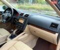 Сірий Фольксваген Джетта, об'ємом двигуна 1.9 л та пробігом 298 тис. км за 5800 $, фото 23 на Automoto.ua