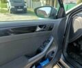 Сірий Фольксваген Джетта, об'ємом двигуна 1.6 л та пробігом 211 тис. км за 8400 $, фото 15 на Automoto.ua