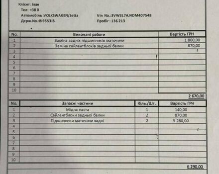 Серый Фольксваген Джетта, объемом двигателя 1.97 л и пробегом 145 тыс. км за 12000 $, фото 30 на Automoto.ua