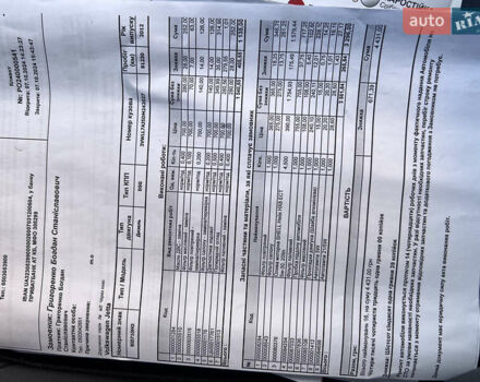 Серый Фольксваген Джетта, объемом двигателя 1.97 л и пробегом 145 тыс. км за 11200 $, фото 10 на Automoto.ua