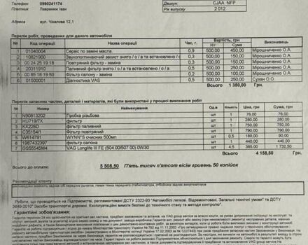 Серый Фольксваген Джетта, объемом двигателя 1.97 л и пробегом 145 тыс. км за 12000 $, фото 35 на Automoto.ua