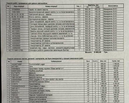 Серый Фольксваген Джетта, объемом двигателя 1.97 л и пробегом 145 тыс. км за 12000 $, фото 34 на Automoto.ua