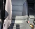 Серый Фольксваген Джетта, объемом двигателя 2.48 л и пробегом 320 тыс. км за 5299 $, фото 11 на Automoto.ua