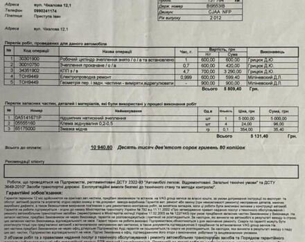 Серый Фольксваген Джетта, объемом двигателя 1.97 л и пробегом 145 тыс. км за 12000 $, фото 32 на Automoto.ua
