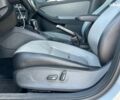 Фольксваген Джетта 2013 в Львове на Automoto.ua Серый Фольксваген Джетта, объемом двигателя 1.4 л и пробегом 289 тыс. км за 9490 $, фото 38 на Automoto.ua