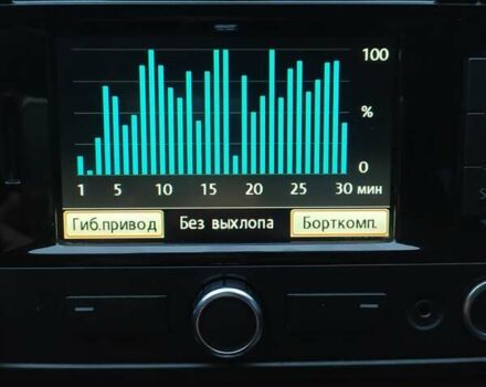 Серый Фольксваген Джетта, объемом двигателя 1.39 л и пробегом 223 тыс. км за 9900 $, фото 24 на Automoto.ua