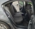 Фольксваген Джетта 2015 в Ирпене на Automoto.ua Серый Фольксваген Джетта, объемом двигателя 1.98 л и пробегом 158 тыс. км за 9500 $, фото 12 на Automoto.ua