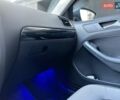Серый Фольксваген Джетта, объемом двигателя 1.6 л и пробегом 99 тыс. км за 14999 $, фото 89 на Automoto.ua