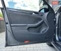 Серый Фольксваген Джетта, объемом двигателя 1.6 л и пробегом 99 тыс. км за 14999 $, фото 57 на Automoto.ua