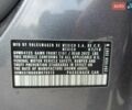 Серый Фольксваген Джетта, объемом двигателя 0 л и пробегом 105 тыс. км за 3400 $, фото 11 на Automoto.ua