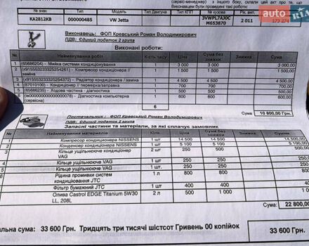 Серый Фольксваген Джетта, объемом двигателя 1.97 л и пробегом 178 тыс. км за 10400 $, фото 20 на Automoto.ua