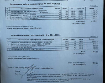 Серый Фольксваген Джетта, объемом двигателя 1.97 л и пробегом 240 тыс. км за 8400 $, фото 16 на Automoto.ua