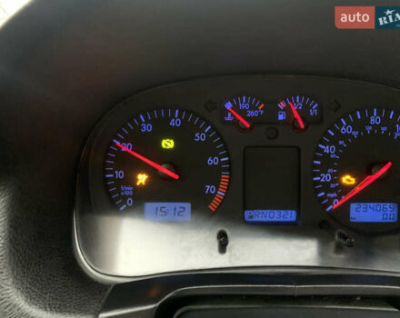 Синій Фольксваген Джетта, об'ємом двигуна 2 л та пробігом 234 тис. км за 3100 $, фото 11 на Automoto.ua