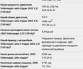 Синий Фольксваген Джетта, объемом двигателя 2.5 л и пробегом 200 тыс. км за 6800 $, фото 1 на Automoto.ua