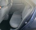 Фольксваген Джетта 2007 в Лысянке на Automoto.ua Синий Фольксваген Джетта, объемом двигателя 1.9 л и пробегом 304 тыс. км за 4300 $, фото 10 на Automoto.ua