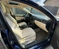 Синій Фольксваген Джетта, об'ємом двигуна 2.48 л та пробігом 310 тис. км за 8000 $, фото 14 на Automoto.ua