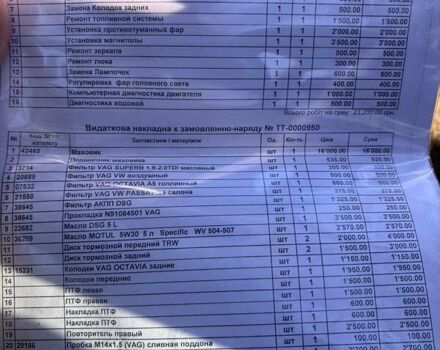 Синий Фольксваген Джетта, объемом двигателя 1.97 л и пробегом 204 тыс. км за 11000 $, фото 6 на Automoto.ua