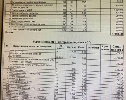 Синий Фольксваген Джетта, объемом двигателя 2.5 л и пробегом 248 тыс. км за 8700 $, фото 35 на Automoto.ua