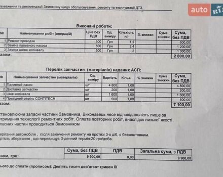 Синий Фольксваген Джетта, объемом двигателя 2.5 л и пробегом 248 тыс. км за 8700 $, фото 38 на Automoto.ua